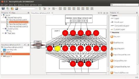 Image result for Neuroph with Java Example