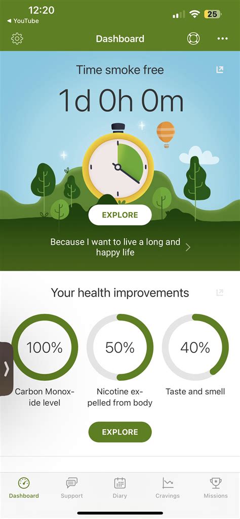 wish me luck 💖 first time quitting after smoking for 9 years … switched to vaping about 3 years ...