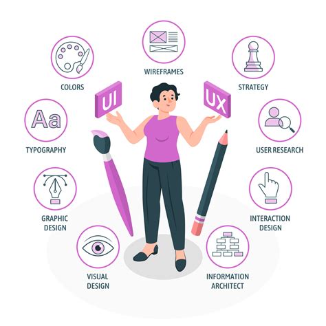 Image result for Spyder Python Code Example