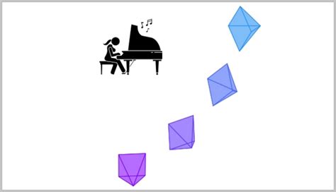 Image result for How Multi-Camera Reference Sync Works