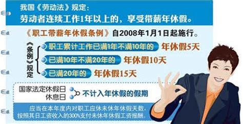 江苏最低工资标准上调,2023年江苏各市最低工资一览表