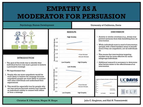 Engineering Journal Poster Example 的图像结果