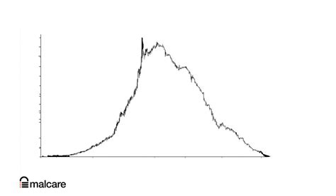 Rezultat imagine pentru Word Indexing Feature