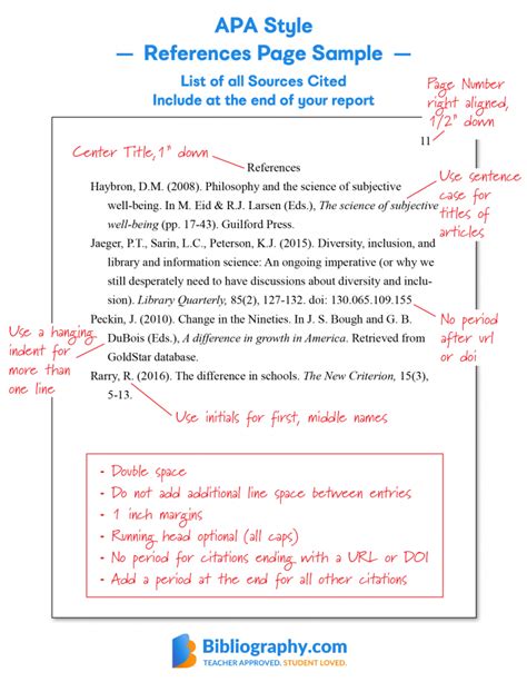 Image result for APA Format Citation Generator Free