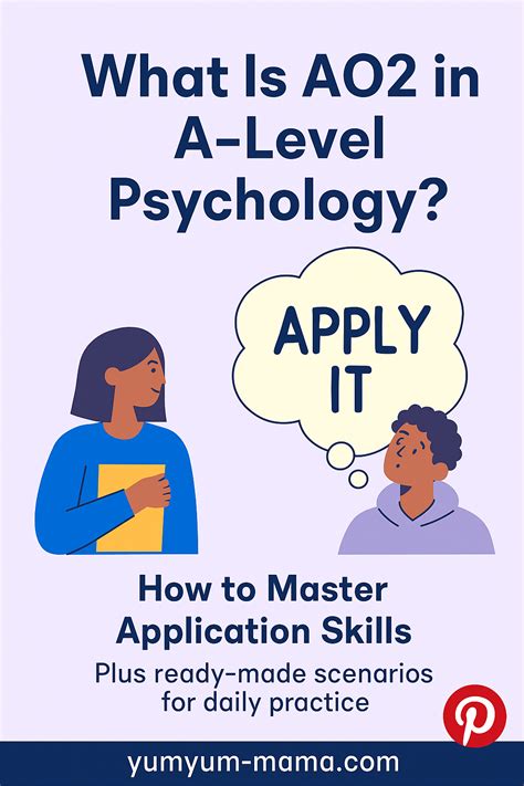 Image result for Single Level AO2