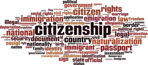 Image result for Citizenship Process