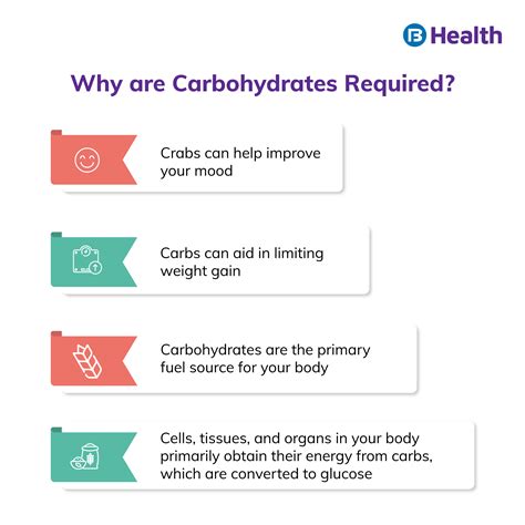 9 Carbohydrates Food List and Effects of Carbohydrate Restriction