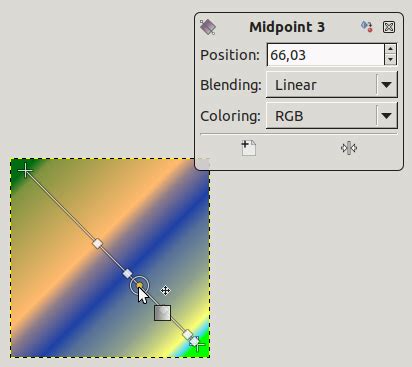 Image result for GIMP Gradient Tutorial