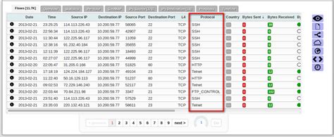 Deep Packet Capture Analysis 的图像结果
