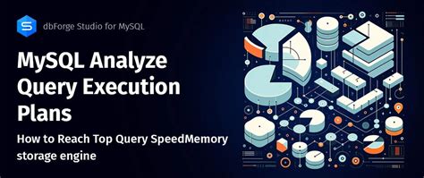 Image result for MySQL Query Executio