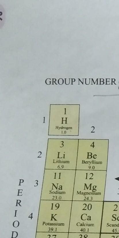 write the first 20 elements with their mass number and atomic number ...