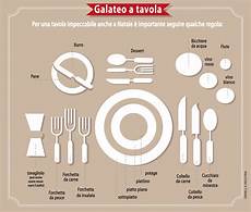 posizione dei bicchieri a tavola 5 regole per apparecchiare la tavola di natale sale pepe posizione dei bicchieri a tavola 5 regole per apparecchiare la tavola di natale sale pepe