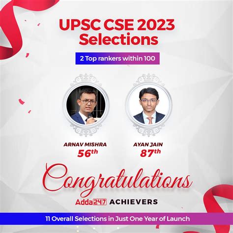 Image result for Adda 247 Progress Chart