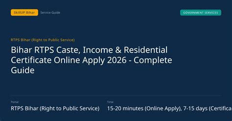 Bihar RTPS Certificate 2026: Apply Online for Caste + Income ...