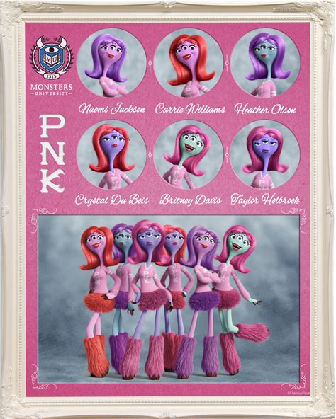 Monsters University - PNK Fraternity by dlee1293847 on DeviantArt