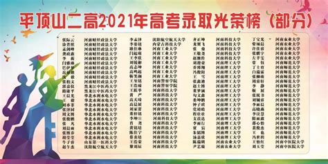漳平一中2018年高考录取985、211高校学生光荣榜_北京大学