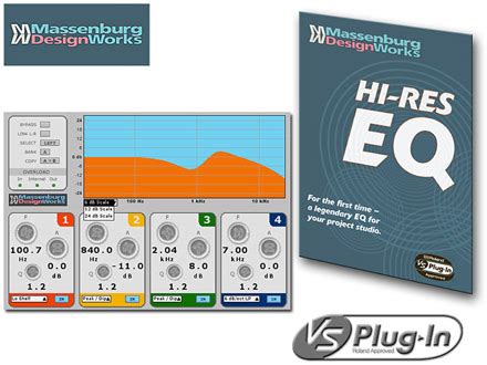 Roland India - Hi-Res EQ | VS Plug-In by Massenburg DesignWorks