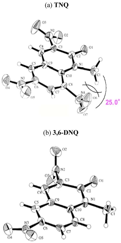 Chemistry of Nitroquinolones and Synthetic Application to Unnatural 1 ...
