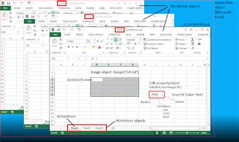 Excel Object Library 的图像结果