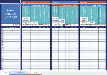 Image result for German Lessons 107