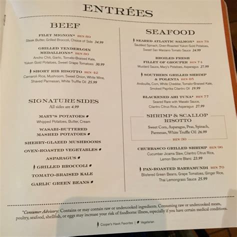 Cooper's Hawk Menu Oak Park at Donna Mang blog