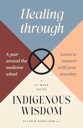 Healing through Indigenous Wisdom eBook : Ringland, Valerie: Amazon.in ...