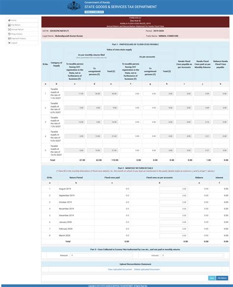 Kerala GST Dept. issued SOP for filing Kerala Flood Cess Annual Return