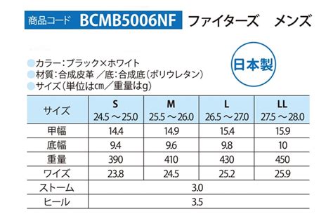 リゲッタカヌー 北海道日本ハムファイターズ コラボサンダル 【男性用】BCMB-5006NF 【返品交換不可】 | シューズ | 介護 ...