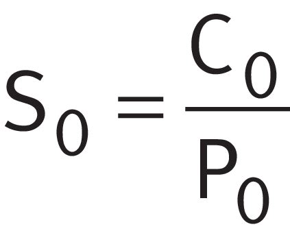 Load carrying capacity and life | Schaeffler medias