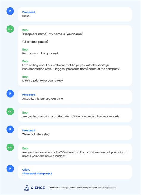 Image result for Sales Cold-Call Script Examples