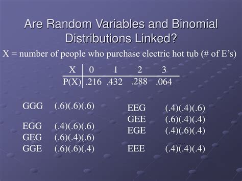 PPT - Chapter 8: Binomial and Geometric Distributions PowerPoint ...