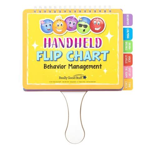 Image result for Functions of Behavior Flip Chart