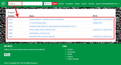 Image result for FDOT Project Information Sign