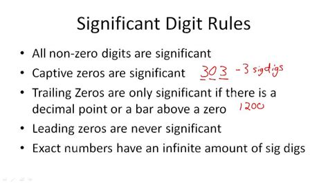 Image result for Significant Numbers Rules