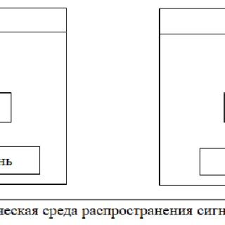 Image result for Display Devices API Interface
