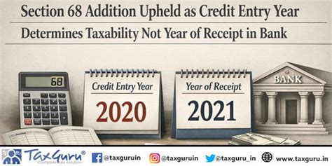 Section 68 Addition Upheld as Credit Entry Year Determines Taxability ...