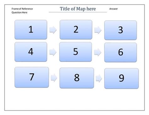 Image result for LeetCode Think Map