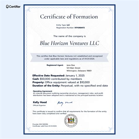 Certificate of Formation: Definition, Uses, Elements