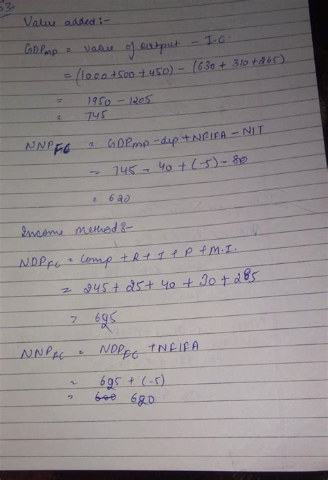 From the following data about firm 'X' calculate gross value added at ...