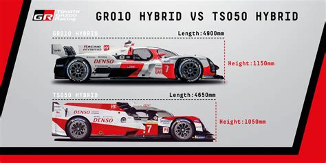 Code P062F 的图像结果