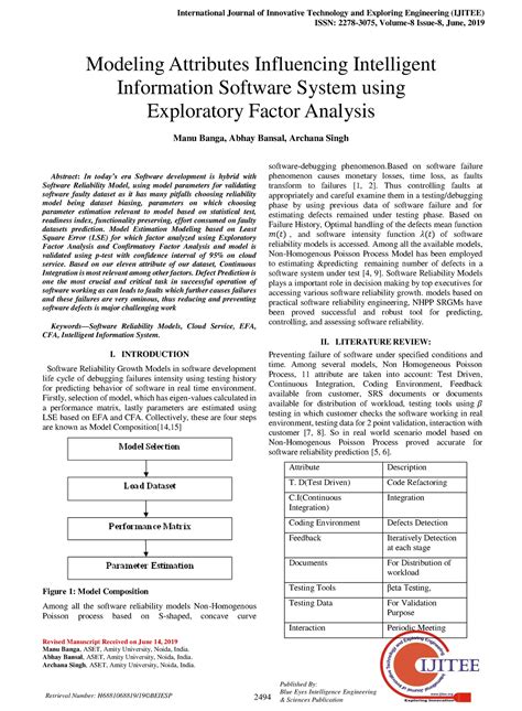 Modeling Attributes Influencing Intelligent - International Journal of ...