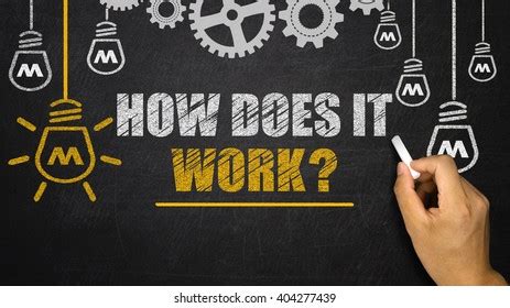 Image result for How Does It Work Sample Image