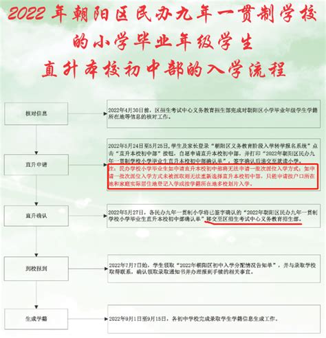 小升初过程性评价证件准备及热门问题详解，需要的家长们赶快收藏啦