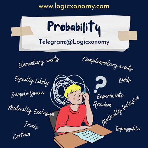 Maths Probability Explained 的图像结果