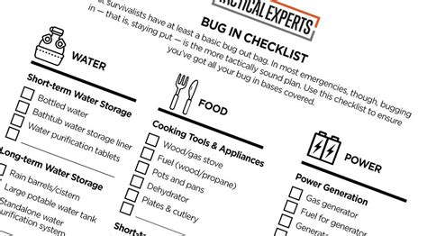 Zulu Sierra presents The Basics of Bugging In: An Educational Meetup ...