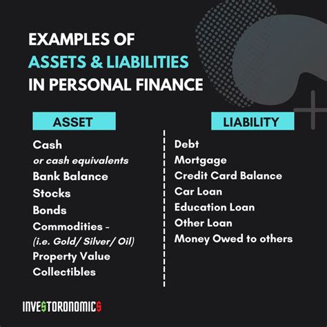 Image result for Asset Visual Datbase Software