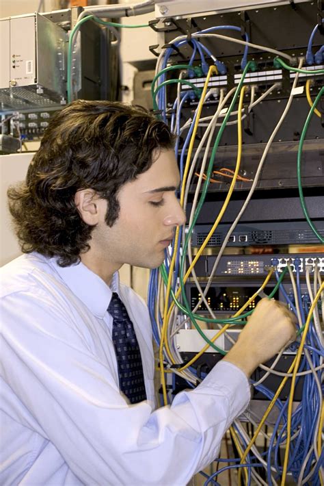 Image result for Types of Computer Work