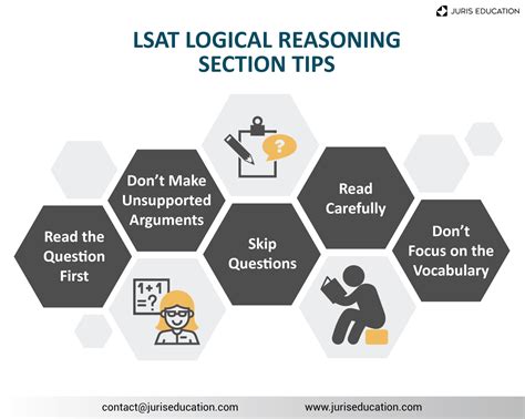 Image result for Sample LSAT