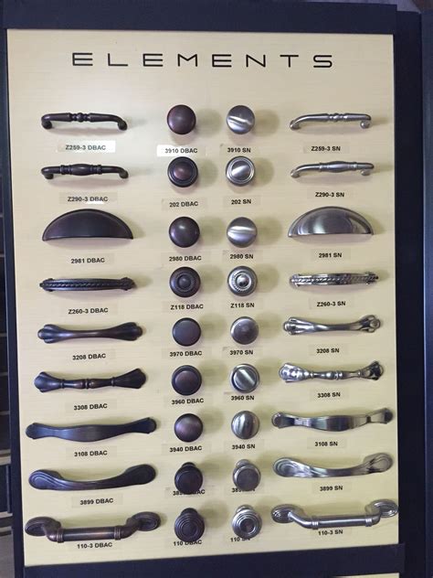 Kitchen Cabinet Knobs Types at Dorothy Lim blog