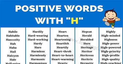 357 Positive Words that Start with H - Love English
